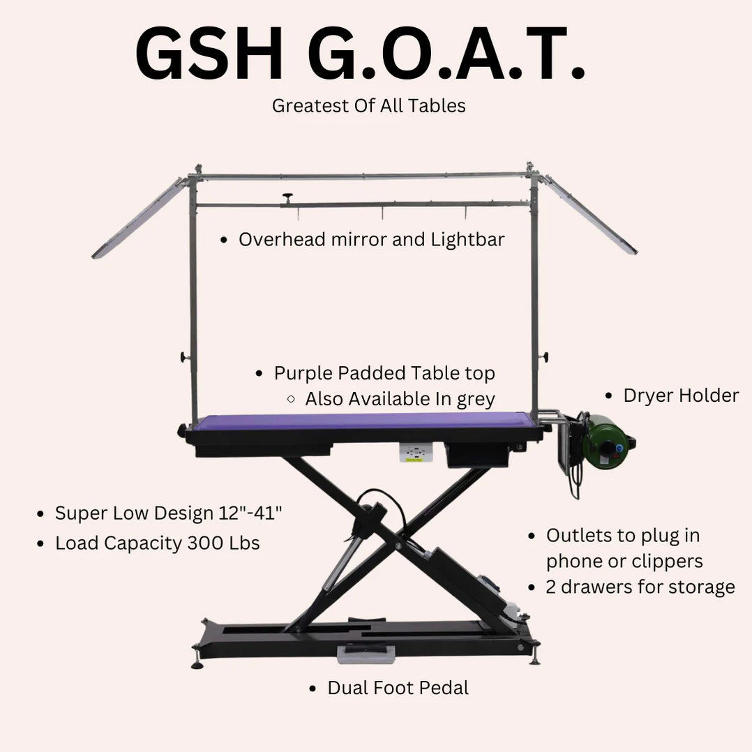 GSH Ultimate G.O.A.T. TABLE (everything)---Pre Order